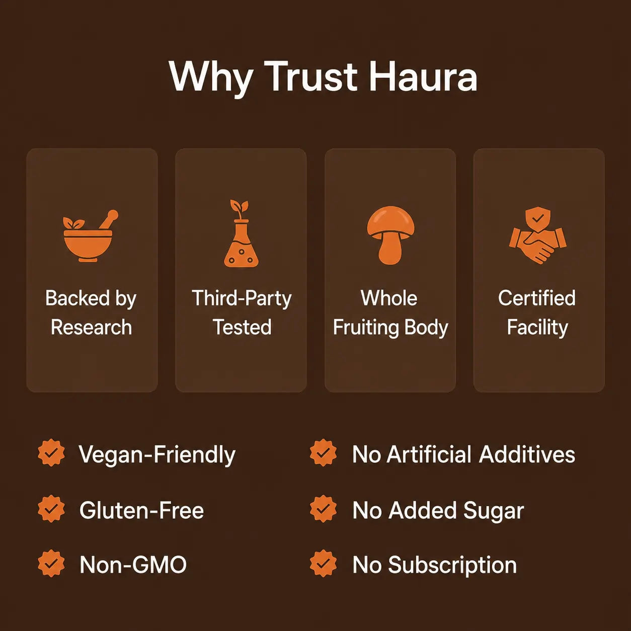Haura Mushroom Gummies