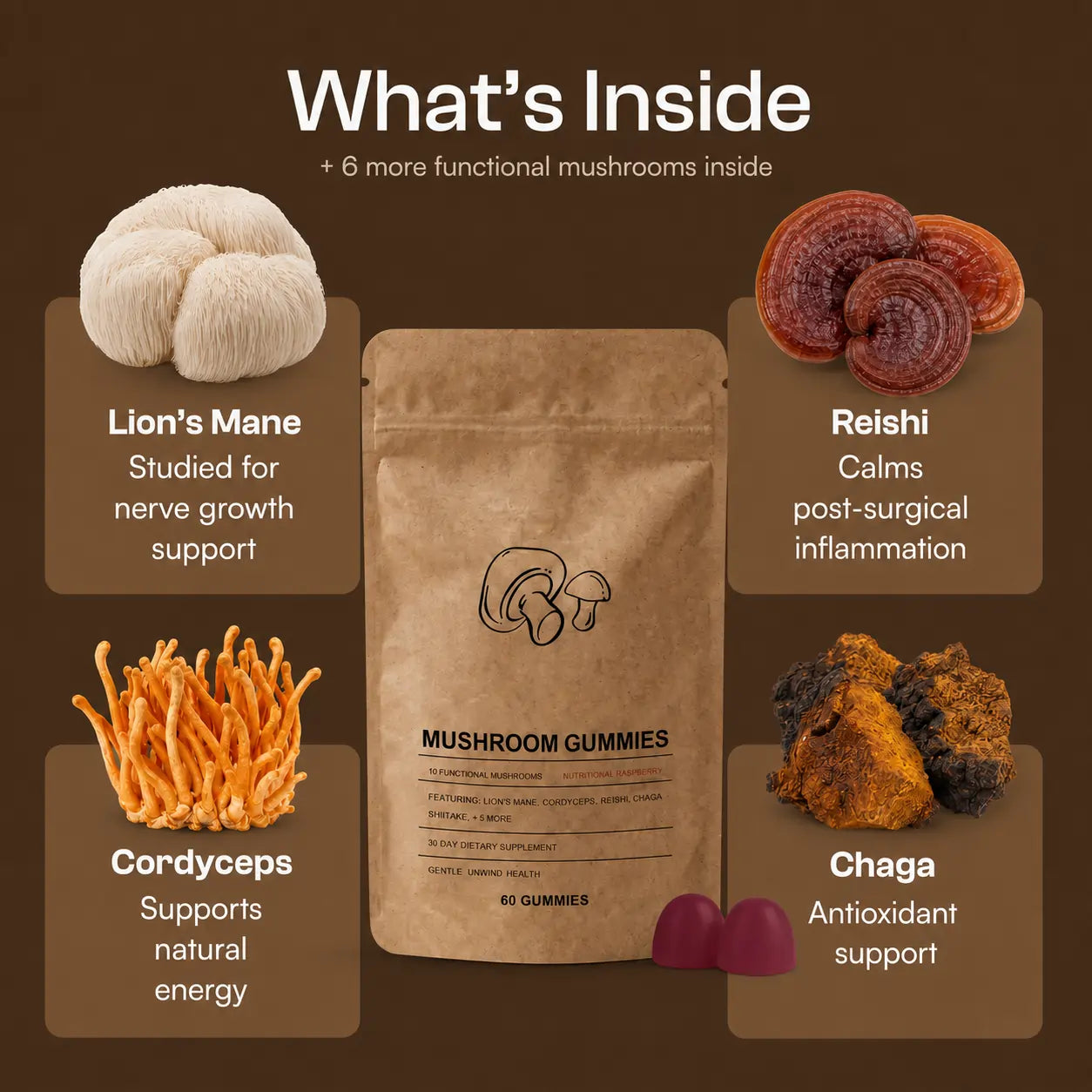Haura Mushroom Gummies