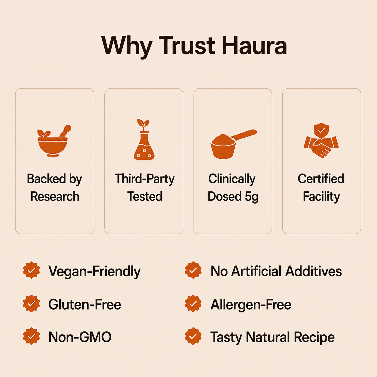 Haura Ritual | Micronized Creatine Longevity Blend