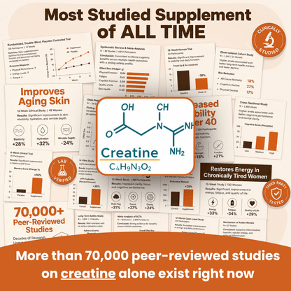 Haura Ritual | Micronized Creatine Longevity Blend