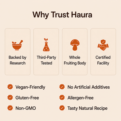 Haura Unwind | Naturally Reduces 3 AM Wake-Ups