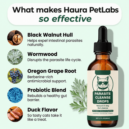 Haura PetLabs® Parasite Cleanse Drops