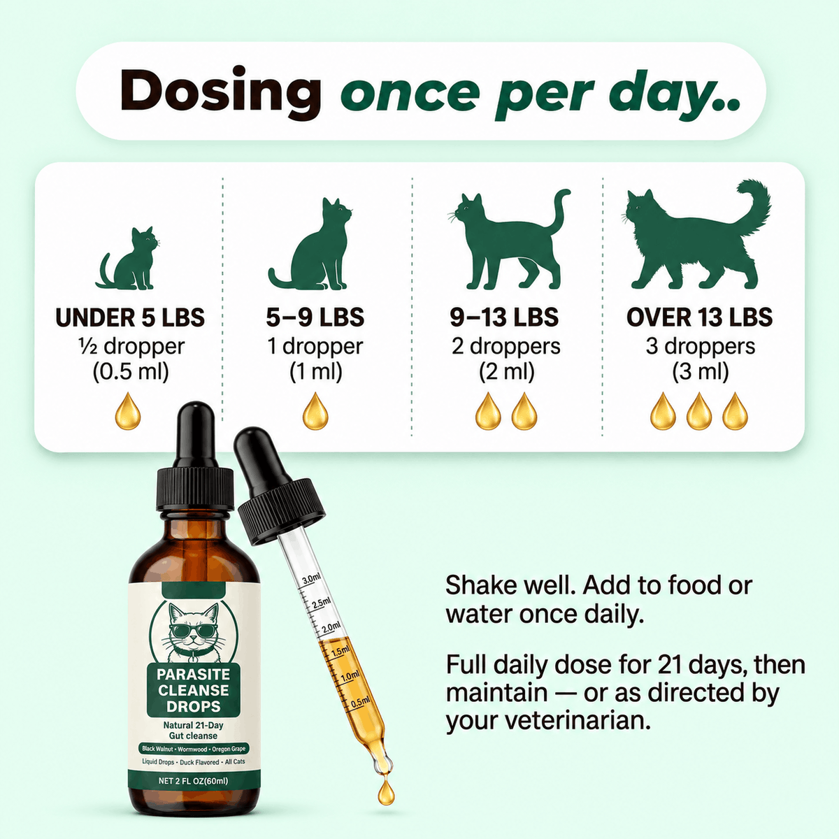 Haura™ Parasite Cleanse Drops