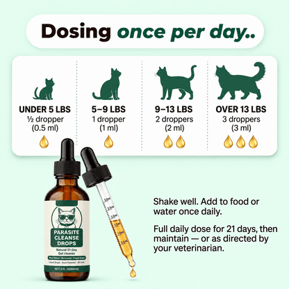 Haura PetLabs® Parasite Cleanse Drops