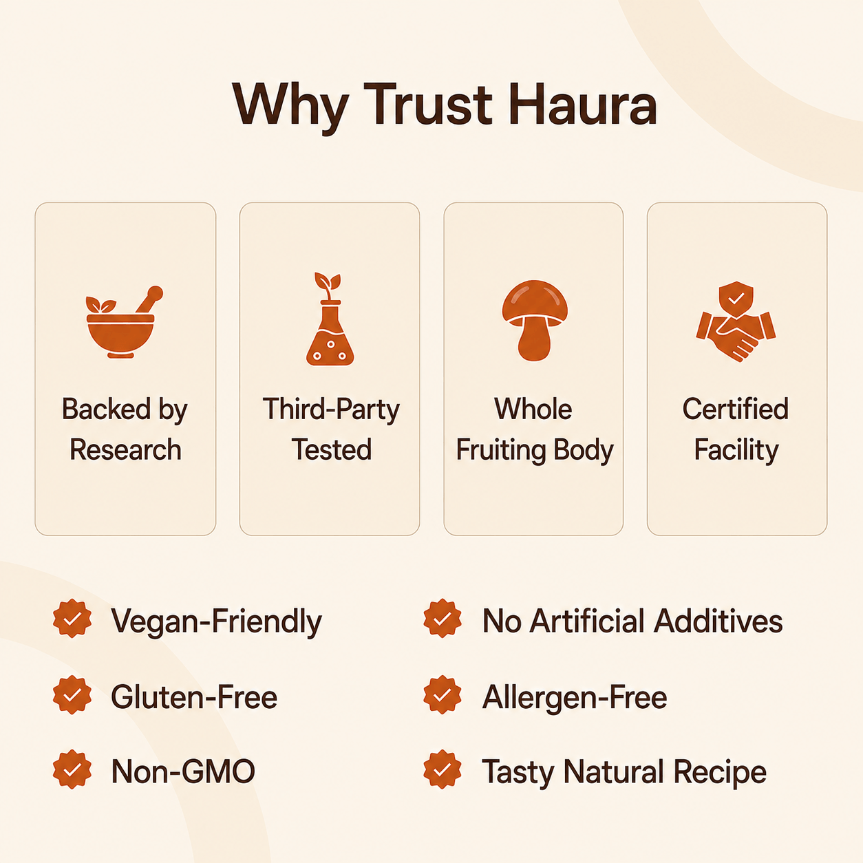 Haura Mushroom Gummies