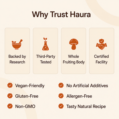 Haura Mushroom Gummies
