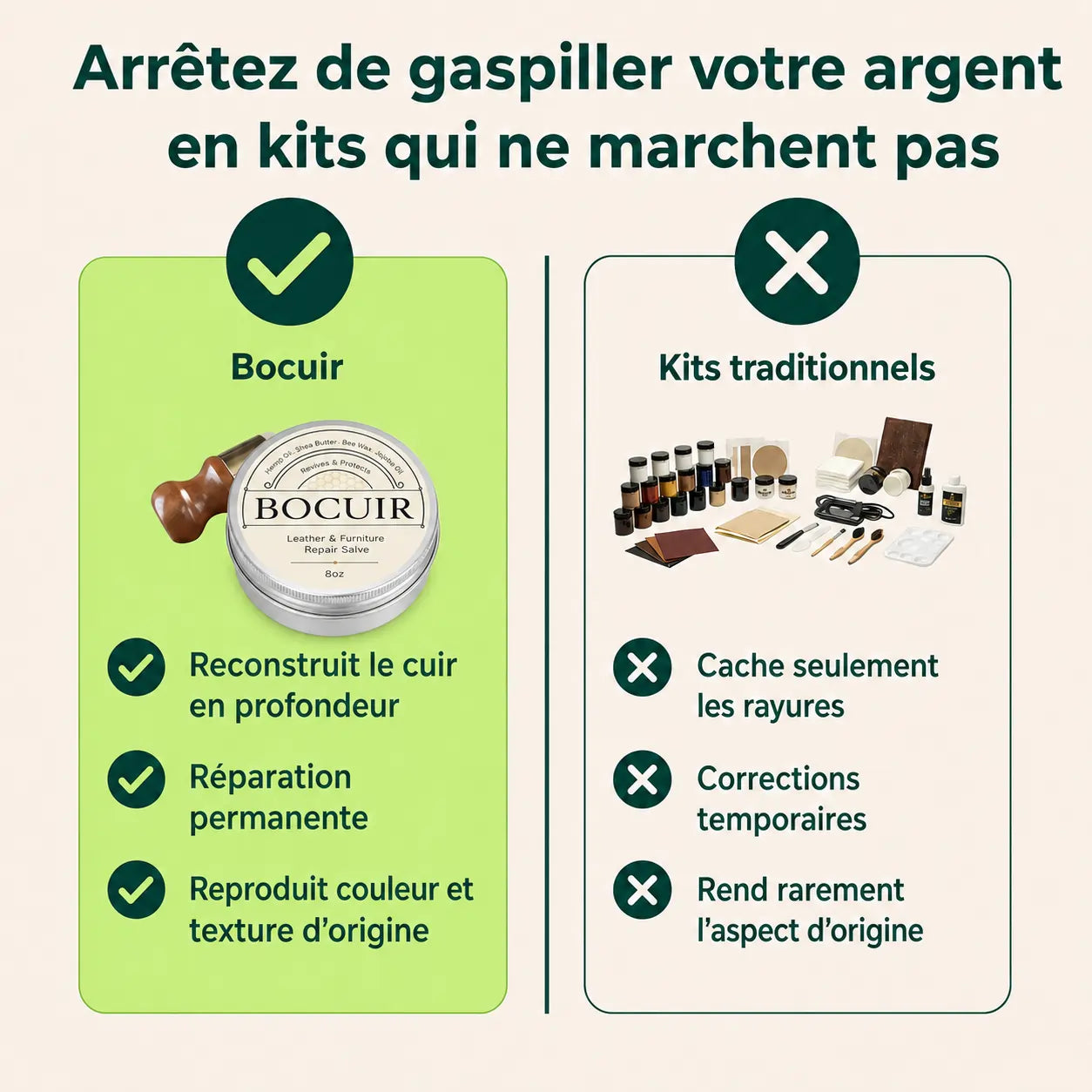 Bocuir - Rénovation Du Cuir Rapide et Simple